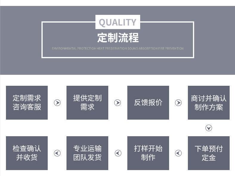 <a href=http://www.star-car.cn/e/tags/?tagname=%E5%8F%AF%E6%8B%86%E5%8D%B8%E4%BF%9D%E6%B8%A9%E8%A1%A3 target=_blank class=infotextkey><a href=http://www.star-car.cn/e/tags/?tagname=%E5%8F%AF%E6%8B%86%E5%8D%B8%E4%BF%9D%E6%B8%A9%E8%A1%A3 target=_blank class=infotextkey>可拆卸<a href=http://www.star-car.cn/e/tags/?tagname=%E4%BF%9D%E6%B8%A9%E8%A1%A3 target=_blank class=infotextkey>保溫衣</a></a></a>