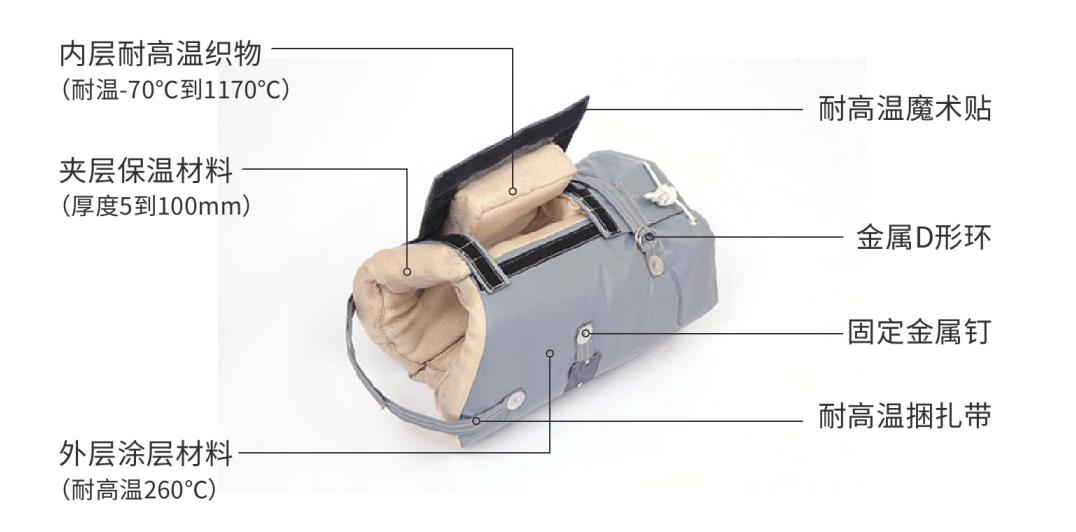 <a href=http://www.star-car.cn/e/tags/?tagname=%E9%98%80%E9%97%A8%E4%BF%9D%E6%B8%A9%E5%A5%97 target=_blank class=infotextkey><a href=http://www.star-car.cn/e/tags/?tagname=%E9%98%80%E9%97%A8%E4%BF%9D%E6%B8%A9 target=_blank class=infotextkey>閥門保溫</a>套</a>
