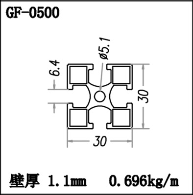 GF0500 GF0500