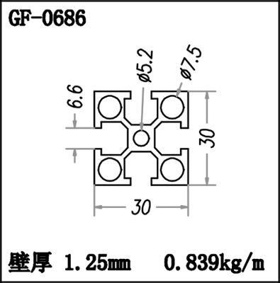 GF0686 GF0686