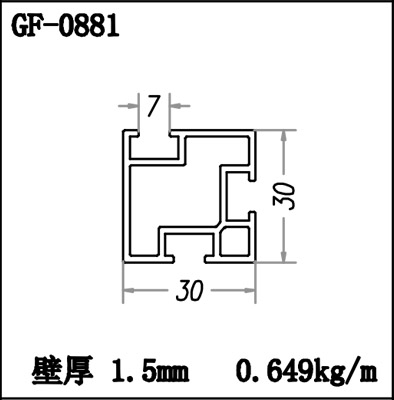 GF0881 GF0881