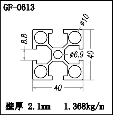 GF0613 GF0613