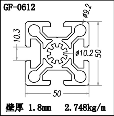 GF0612 GF0612